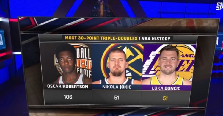 kaiyun-就在今天？东契奇51次30+三双已追平约基奇并列第2 大O106次领跑