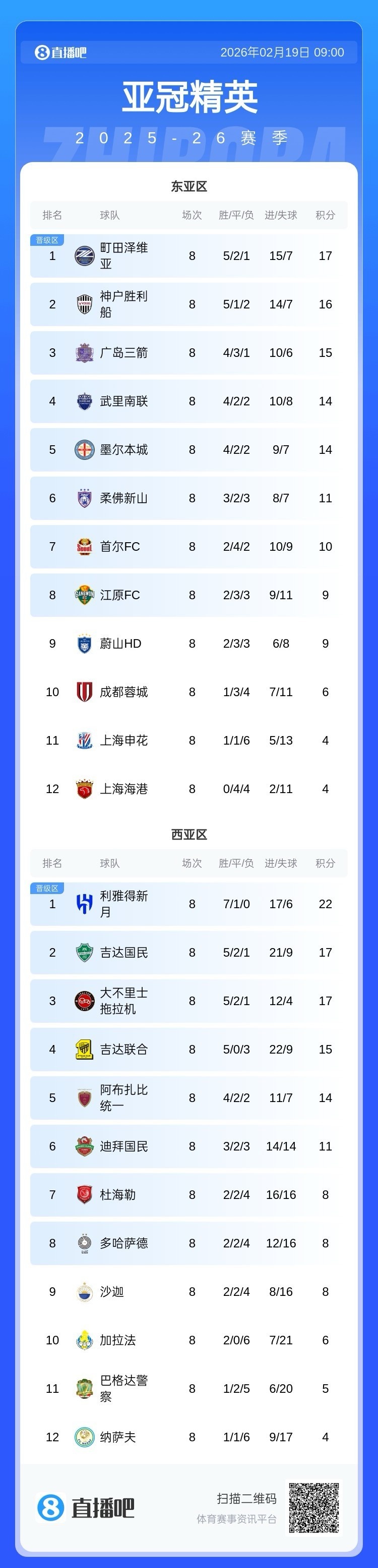 开云-李璇谈中超亚冠：武里南联一队积分抵中超三队，3次交手全败0进球